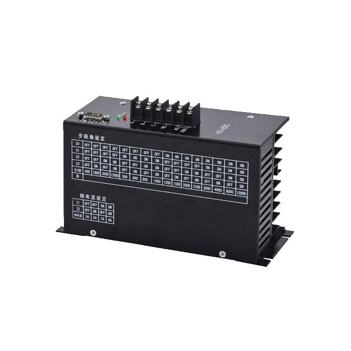 HD一B3C驱动器